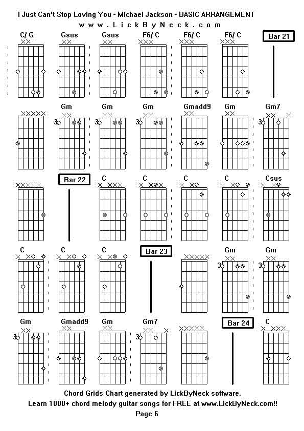 Chord Grids Chart of chord melody fingerstyle guitar song-I Just Can't Stop Loving You - Michael Jackson - BASIC ARRANGEMENT,generated by LickByNeck software.